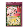 Vinpuslespill The Periodic Table of Wine