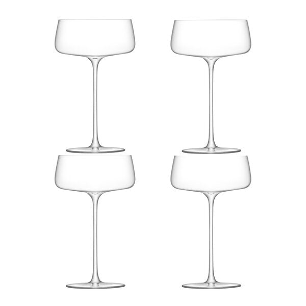 Metropolitan champagneglass coupe 30 cl 4 stk