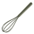 Green tools visp