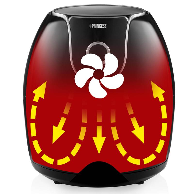 Aerofryer Digital airfryer XXL 5,2L