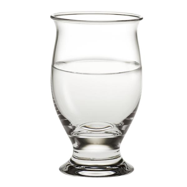 Ideelle vannglass 19 cl