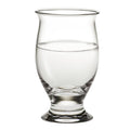 Ideelle vannglass 19 cl